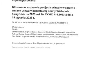 Imienny wykaz głosowań radnych - skmbt_c454e23103112530_0004.jpg
