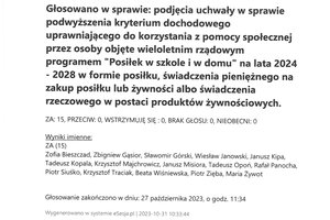 Imienny wykaz głosowań radnych - skmbt_c454e23103112530_0011.jpg