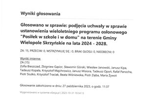 Imienny wykaz głosowań radnych - skmbt_c454e23103112530_0012.jpg