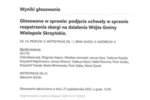 Imienny wykaz głosowań radnych - skmbt_c454e23103112530_0014.jpg