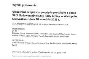 Imienny wykaz głosowań radnych - skmbt_c454e23103112530_0017.jpg
