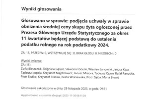Imienny wykaz głosowań radnych - skmbt_c454e23113009011_0008.jpg