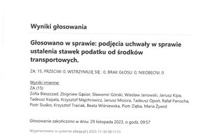 Imienny wykaz głosowań radnych - skmbt_c454e23113009011_0009.jpg