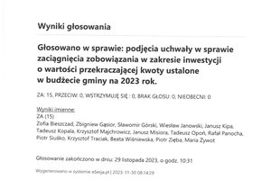 Imienny wykaz głosowań radnych - skmbt_c454e23113009011_0015.jpg