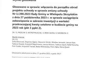 Imienny wykaz głosowań radnych - skmbt_c454e23122211420_0001.jpg