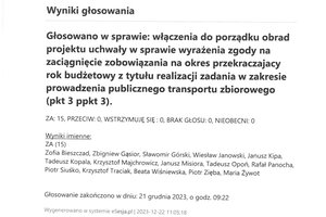 Imienny wykaz głosowań radnych - skmbt_c454e23122211420_0002.jpg