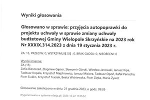 Imienny wykaz głosowań radnych - skmbt_c454e23122211420_0003.jpg