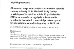 Imienny wykaz głosowań radnych - skmbt_c454e23122211420_0005.jpg