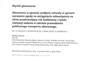 Imienny wykaz głosowań radnych - skmbt_c454e23122211420_0006.jpg