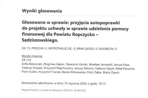 Imienny wykaz głosowań radnych - skmbt_c454e24013010101_0001.jpg
