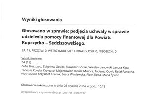 Imienny wykaz głosowań radnych - skmbt_c454e24013010101_0002.jpg