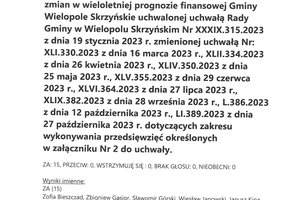 Imienny wykaz głosowań radnych - skmbt_c454e24013010101_0003.jpg