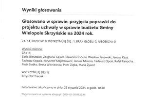 Imienny wykaz głosowań radnych - skmbt_c454e24013010101_0005.jpg