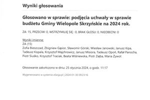 Imienny wykaz głosowań radnych - skmbt_c454e24013010101_0006.jpg