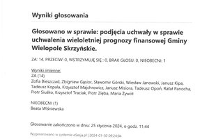 Imienny wykaz głosowań radnych - skmbt_c454e24013010101_0008.jpg