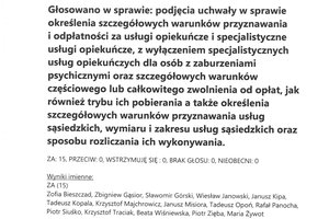 Imienny wykaz głosowań radnych - skmbt_c454e24013010101_0010.jpg