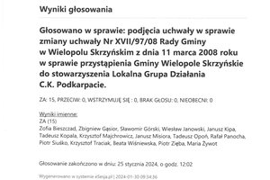 Imienny wykaz głosowań radnych - skmbt_c454e24013010101_0011.jpg