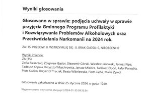 Imienny wykaz głosowań radnych - skmbt_c454e24013010101_0012.jpg