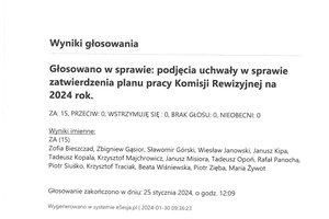 Imienny wykaz głosowań radnych - skmbt_c454e24013010101_0013.jpg