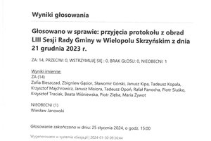 Imienny wykaz głosowań radnych - skmbt_c454e24013010101_0014.jpg
