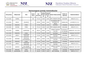 Harmonogram - harmonogram_mammobusy_page-0001.jpg