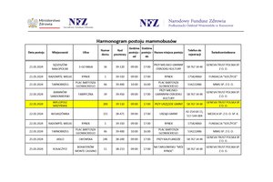 Harmonogram Mammobusów - harmonogram_mammobusy_2_page-0001.jpg