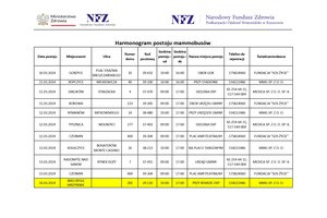 Harmonogram Mammobusów - harmonogram_mammobusy_page-0001.jpg