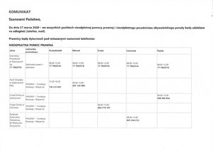 Informacja dotycząca nieodpłatnej pomocy prawnej i poradnictwa obywatelskiego