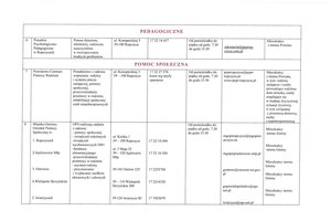Lista jednostek - skmbt_c454e24021315261.jpg