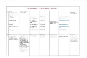 Lista jednostek - skmbt_c454e24021315272.jpg