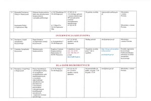 Lista jednostek - skmbt_c454e24021315273.jpg