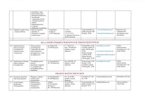 Lista jednostek - skmbt_c454e24021315274.jpg