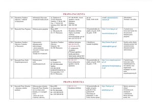 Lista jednostek - skmbt_c454e24021315275.jpg