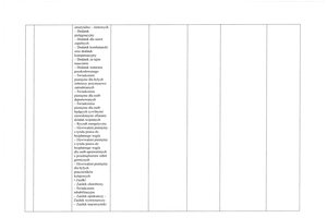 Lista jednostek - skmbt_c454e24021315280.jpg