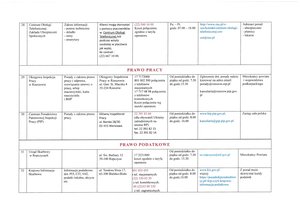 Lista jednostek - skmbt_c454e24021315281.jpg