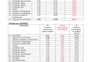 Rozkład jazdy - kierunek Strzyżów od 4 września 2023 - 1.jpg.jpg