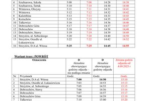 Rozkład jazdy - kierunek Strzyżów od 4 września 2023 - 2.jpg.jpg