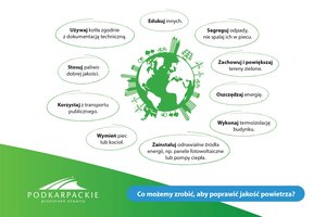 Ochrona powietrza - ochrona_powietrza_page-0006.jpg