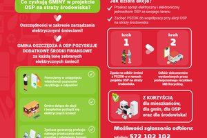 OSP GLINIK - oferta-gminy-osp_1.jpg