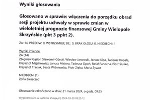 Imienny wykaz głosowań radnych - 0001.jpg