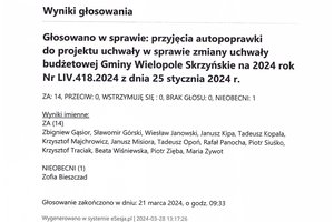 Imienny wykaz głosowań radnych - 0003.jpg