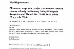 Imienny wykaz głosowań radnych - 0004.jpg
