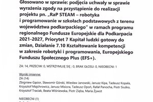 Imienny wykaz głosowań radnych - 0008.jpg