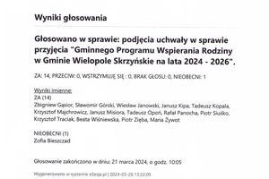 Imienny wykaz głosowań radnych - 0010.jpg