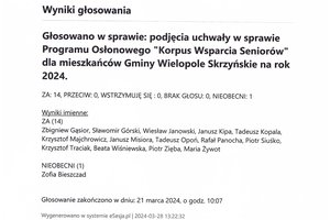 Imienny wykaz głosowań radnych - 0011.jpg