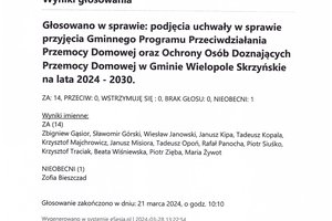 Imienny wykaz głosowań radnych - 0012.jpg