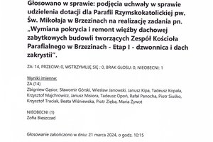 Imienny wykaz głosowań radnych - 0013.jpg