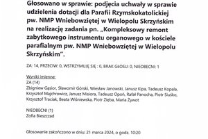 Imienny wykaz głosowań radnych - 0014.jpg