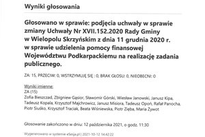 Imienny wykaz głosowań radnych - skmbt_c454e21101312251_0002.jpg