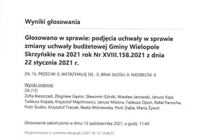 Imienny wykaz głosowań radnych - skmbt_c454e21101312251_0004.jpg